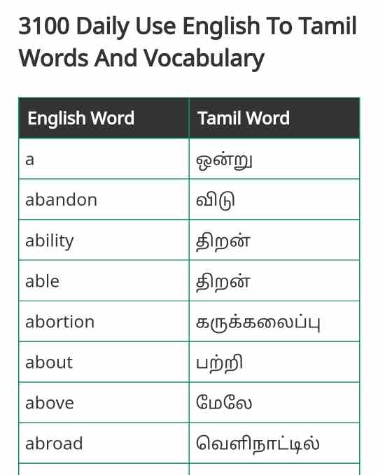 english assignment meaning in tamil