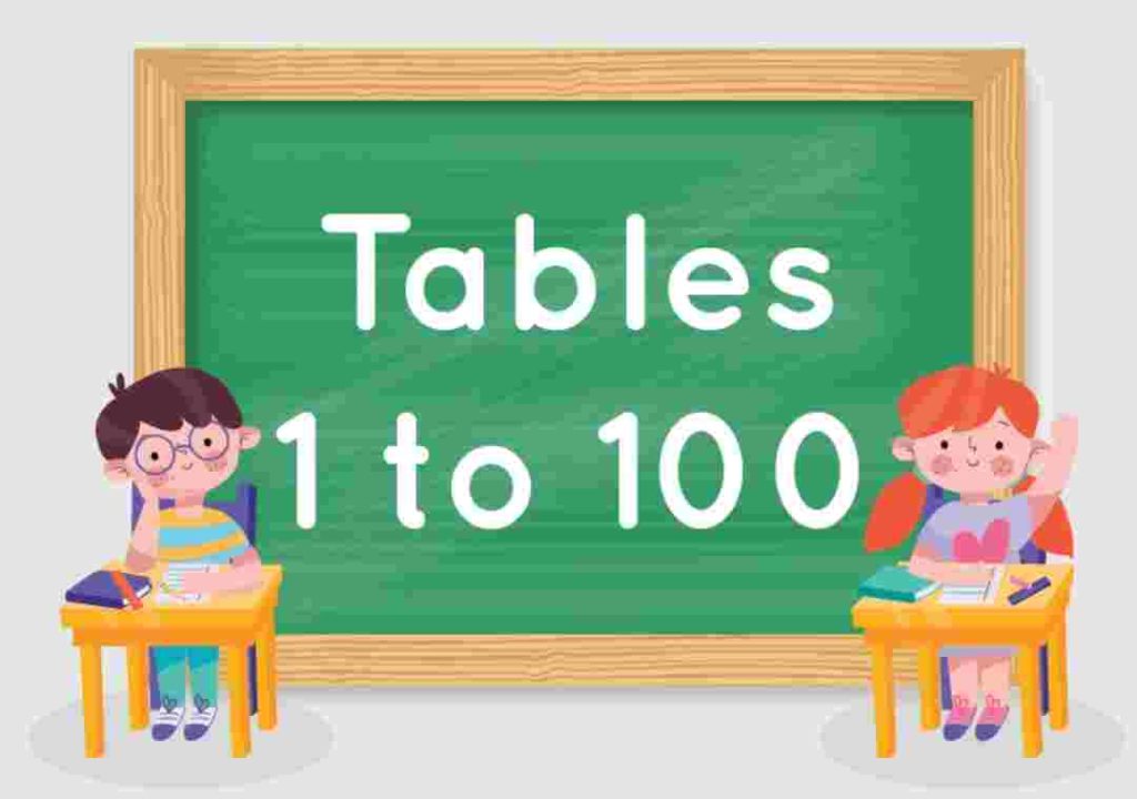 1-to-100-multiplication-tables-chart-pdf-download